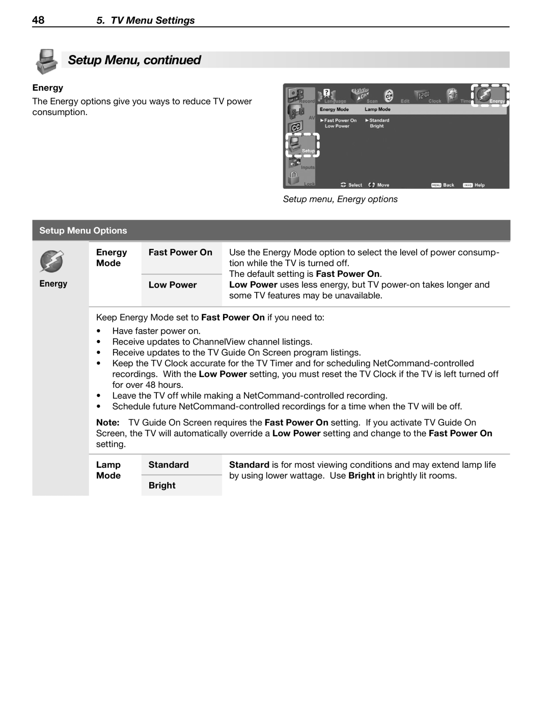 Mitsubishi Electronics WD-57833 manual Energy Fast Power On, Mode, Low Power 