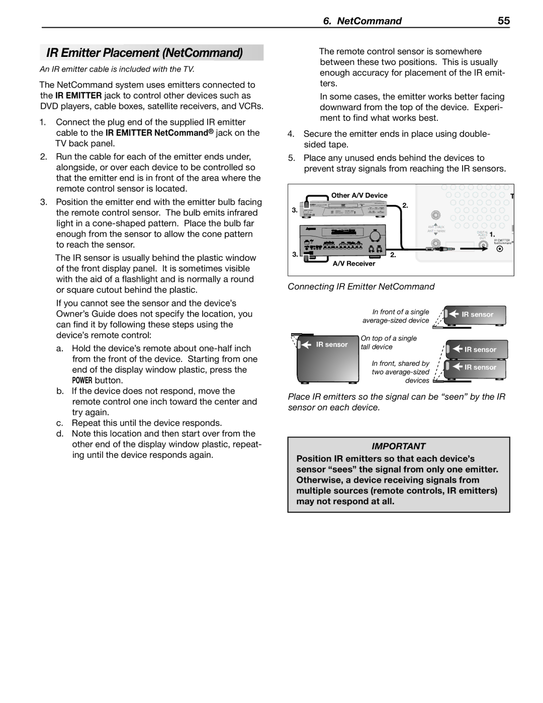 Mitsubishi Electronics WD-57833 manual IR Emitter Placement NetCommand, Connecting IR Emitter NetCommand 