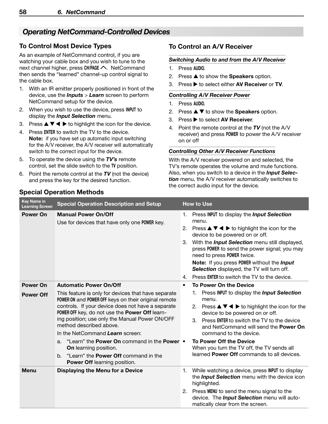 Mitsubishi Electronics WD-57833 manual Operating NetCommand-Controlled Devices, To Control Most Device Types 