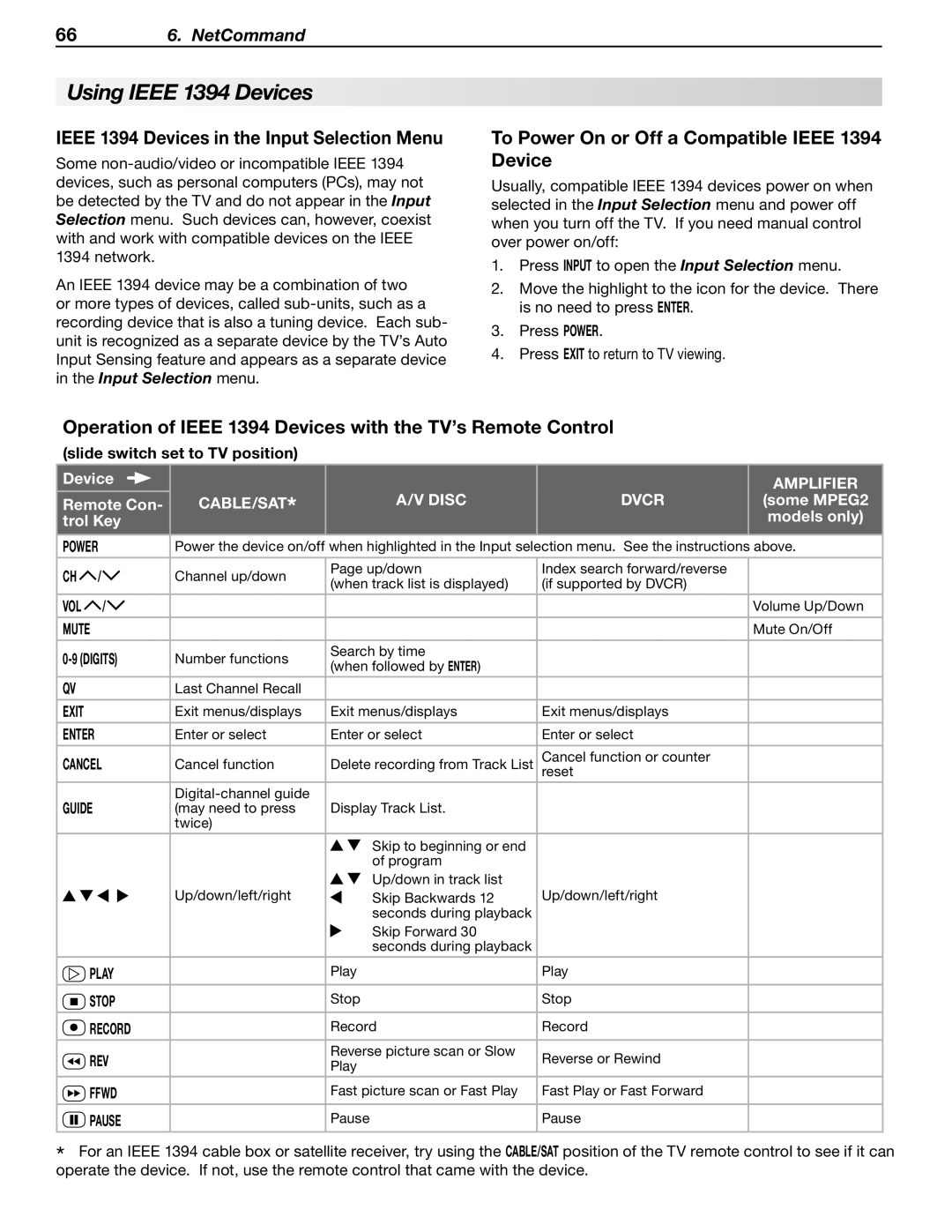 Mitsubishi Electronics WD-57833 manual Using Ieee 1394 Devices, Ieee 1394 Devices in the Input Selection Menu 