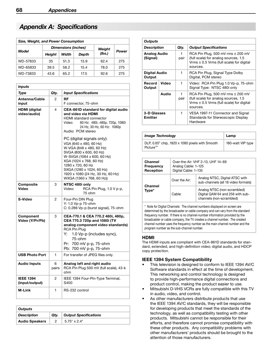 Mitsubishi Electronics WD-57833 manual Appendix a Specifications, Ieee 1394 System Compatibility 