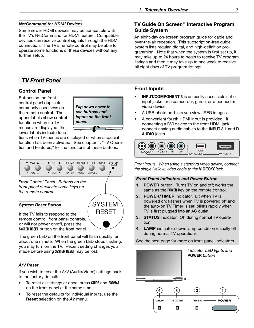 Mitsubishi Electronics WD-57833 manual TV Front Panel, TV Guide On Screen Interactive Program Guide System, Control Panel 