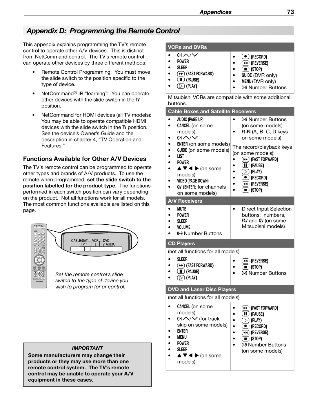 Mitsubishi Electronics WD-57833 manual Appendix D Programming the Remote Control, Functions Available for Other A/V Devices 