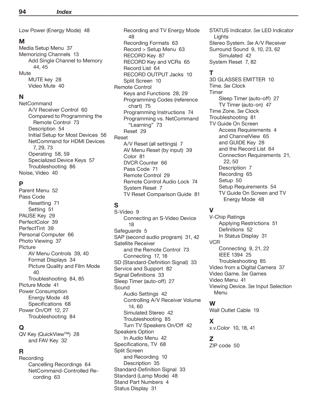 Mitsubishi Electronics WD-57833 manual Index 