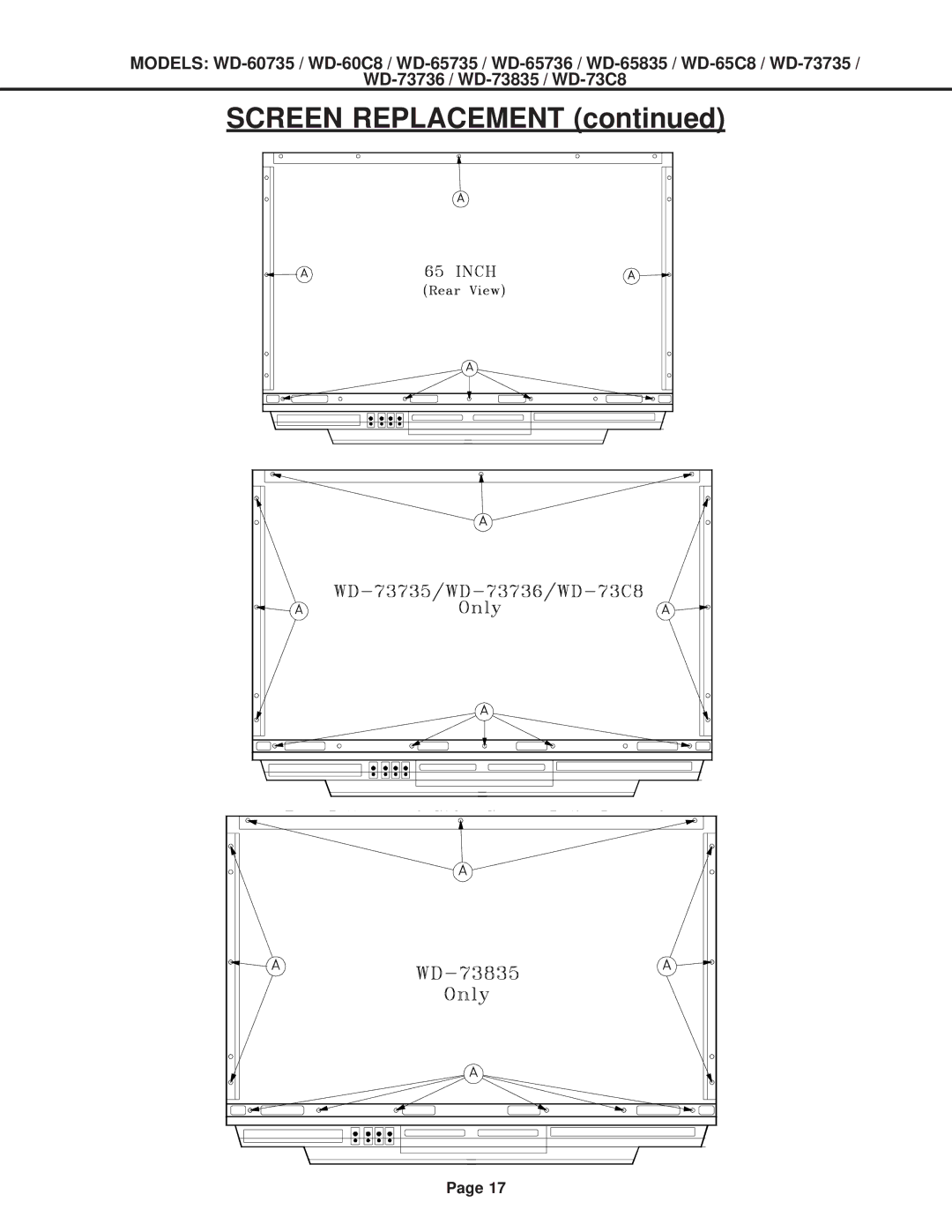 Mitsubishi Electronics WD-52527, WD-60C8, WD-65C8, WD-73C8 specifications Screen Replacement 