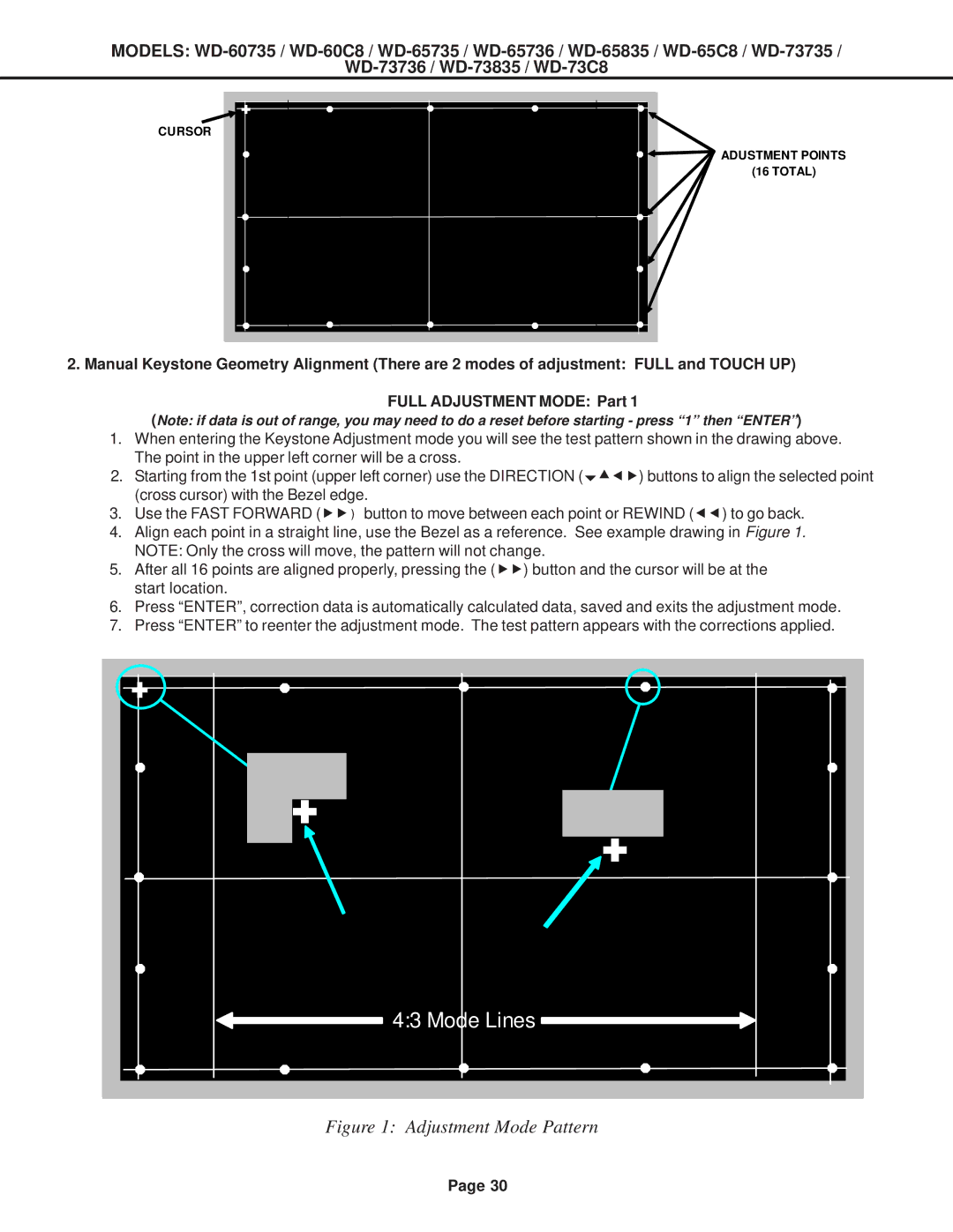 Mitsubishi Electronics WD-65C8, WD-60C8, WD-52527, WD-73C8 specifications Mode Lines 