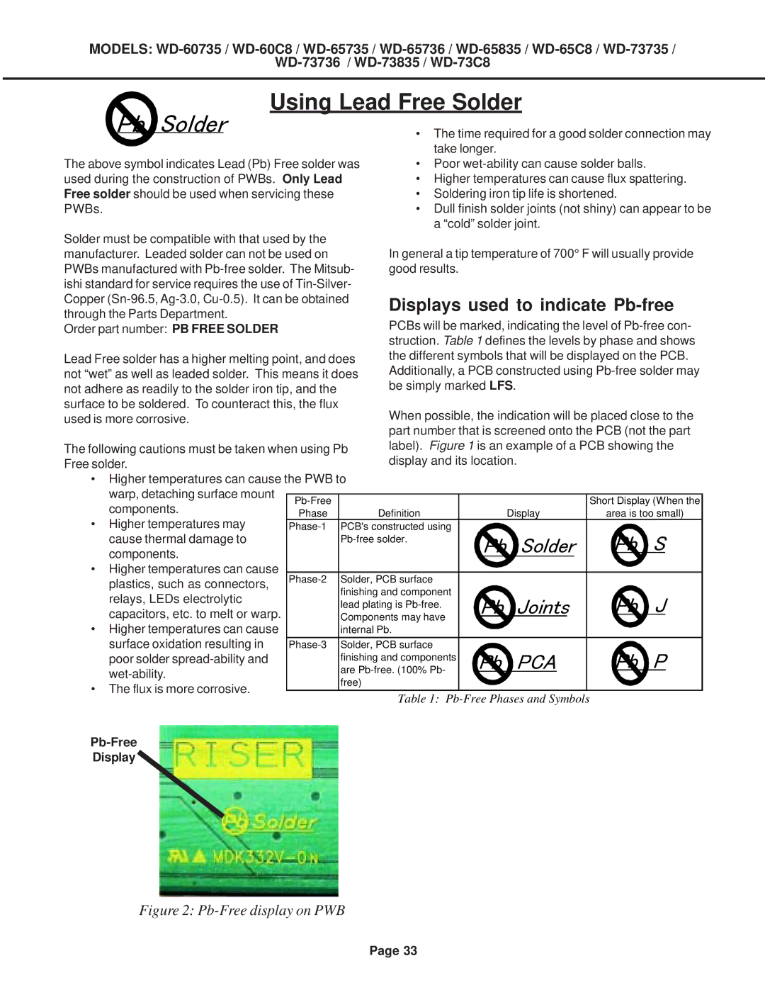 Mitsubishi Electronics WD-52527, WD-60C8, WD-65C8, WD-73C8 specifications Pb Solder 