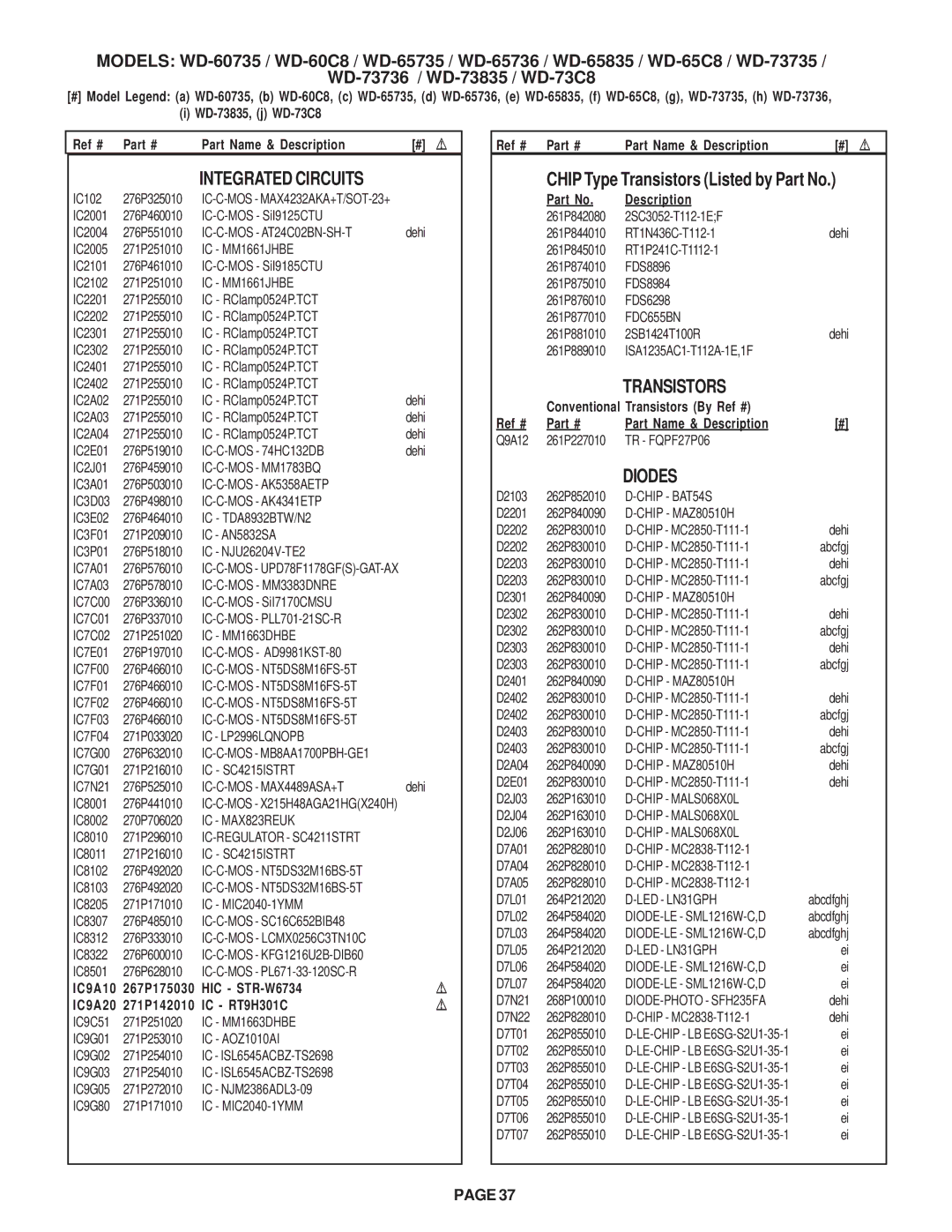 Mitsubishi Electronics WD-52527, WD-60C8, WD-65C8 Integrated Circuits, Chip Type Transistors Listed by Part No, Diodes 