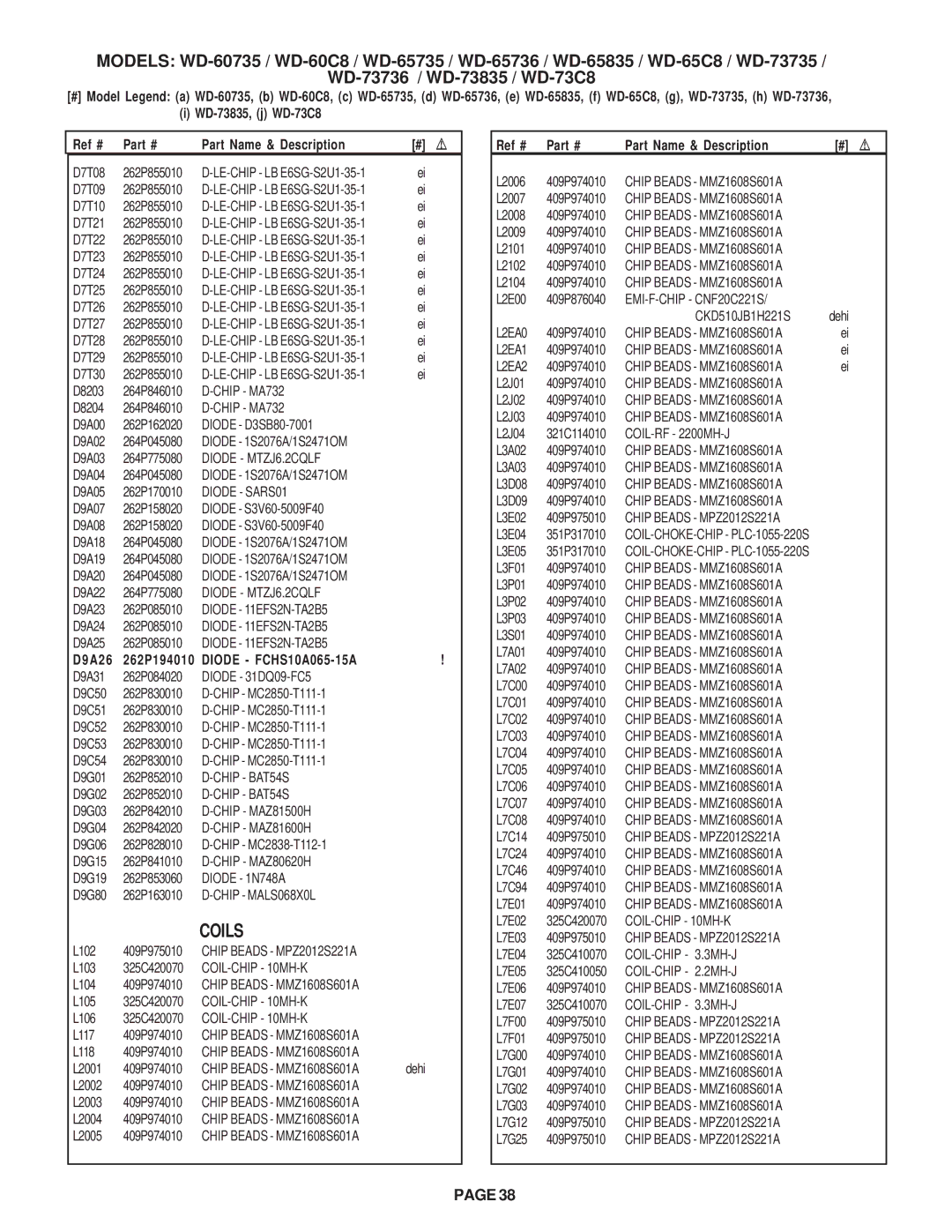 Mitsubishi Electronics WD-65C8, WD-60C8, WD-52527, WD-73C8 specifications Coils, Diode SARS01 