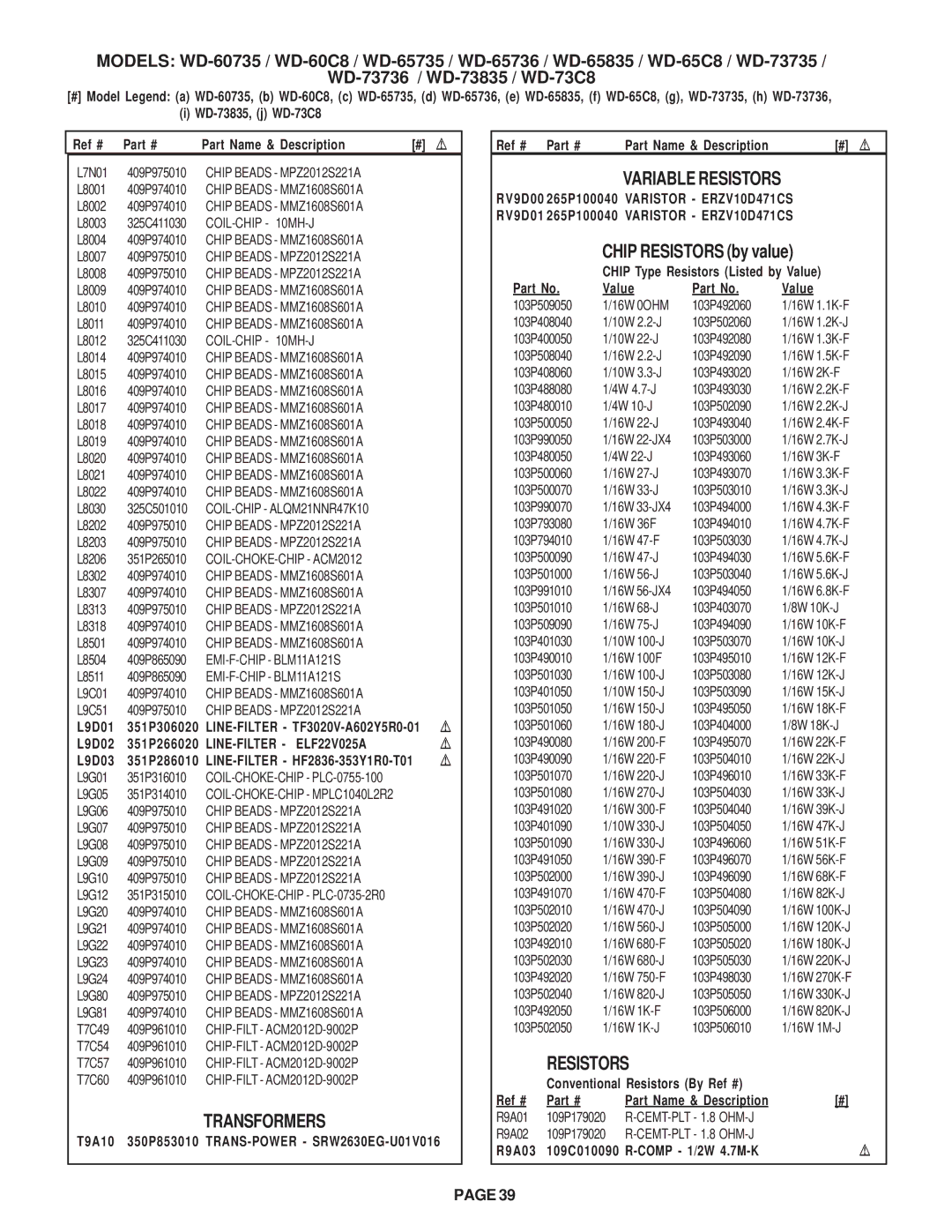 Mitsubishi Electronics WD-73C8, WD-60C8, WD-52527, WD-65C8 Transformers, Variable Resistors, Chip Resistors by value 