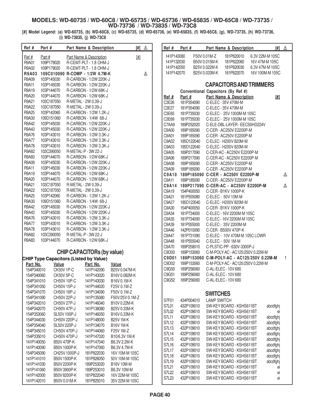 Mitsubishi Electronics WD-60C8, WD-52527, WD-65C8, WD-73C8 specifications Capacitorsand Trimmers, Switches 