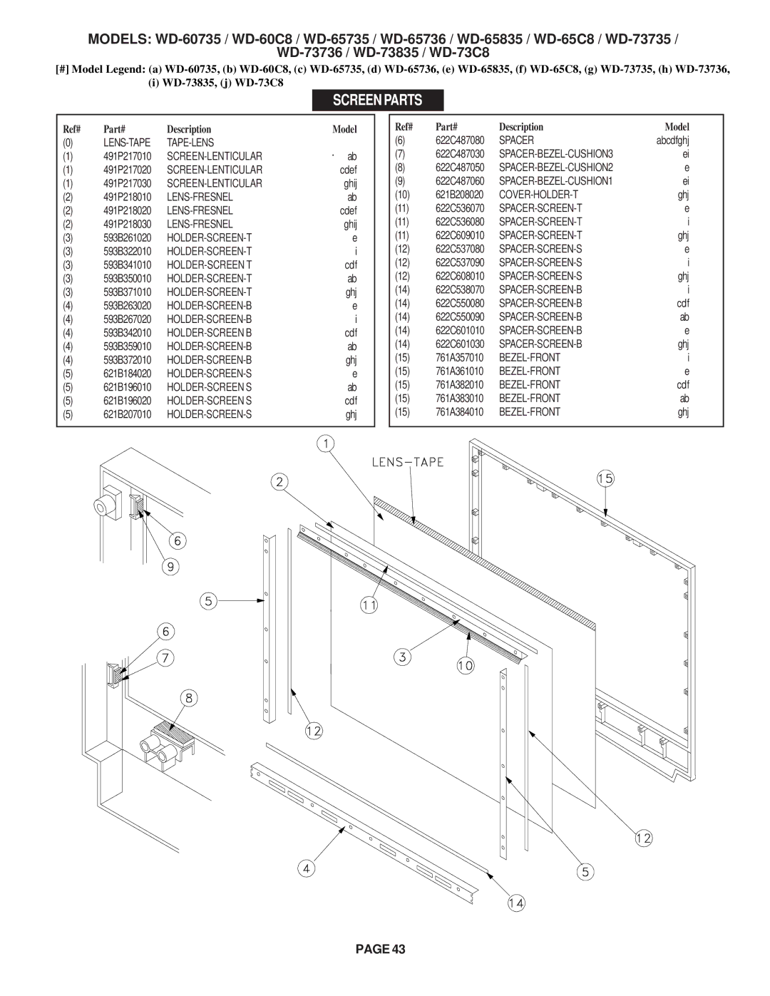 Mitsubishi Electronics WD-73C8, WD-60C8, WD-52527, WD-65C8 specifications Screen Parts 