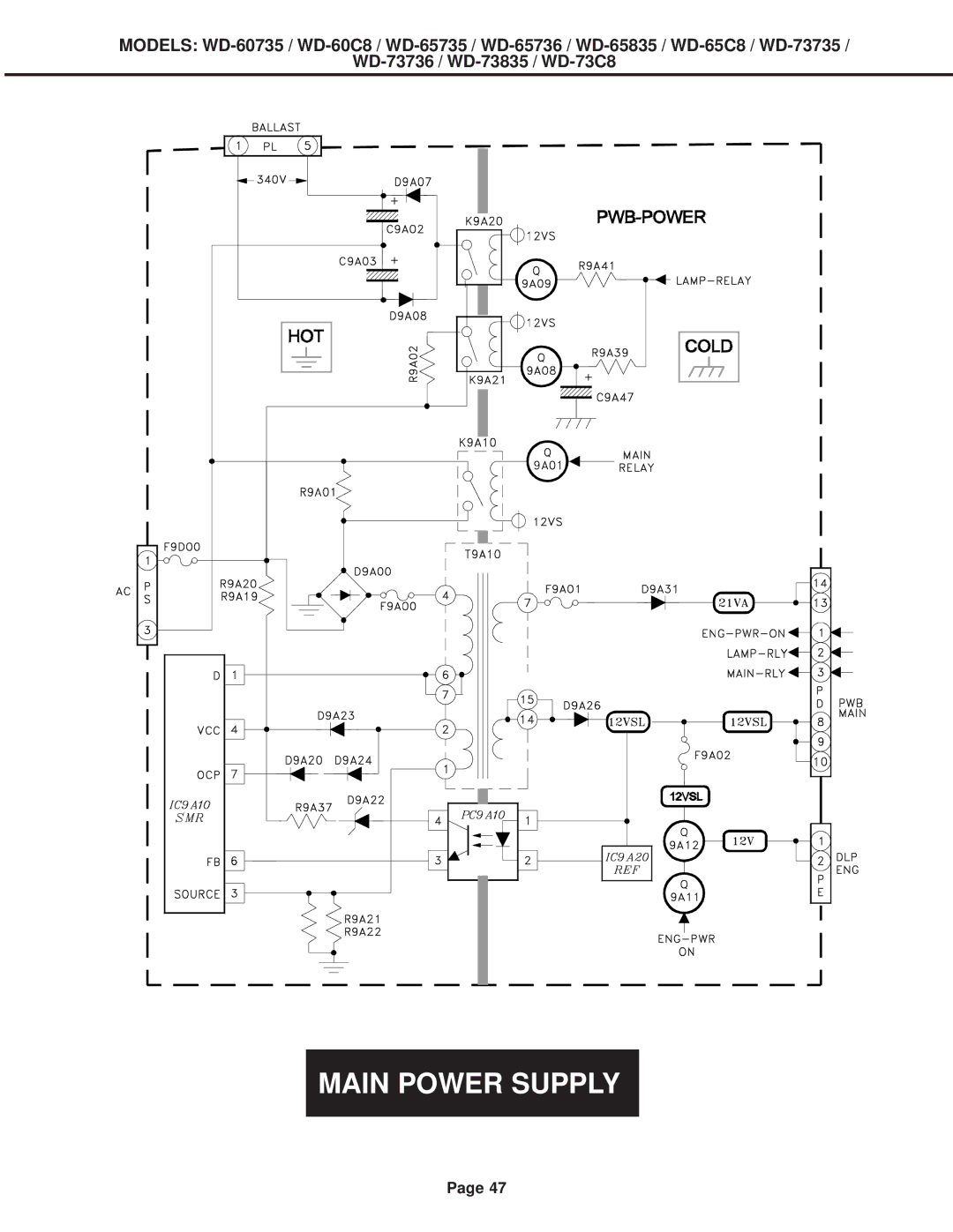 Mitsubishi Electronics WD-73C8, WD-60C8, WD-52527, WD-65C8 specifications Main Power Supply 