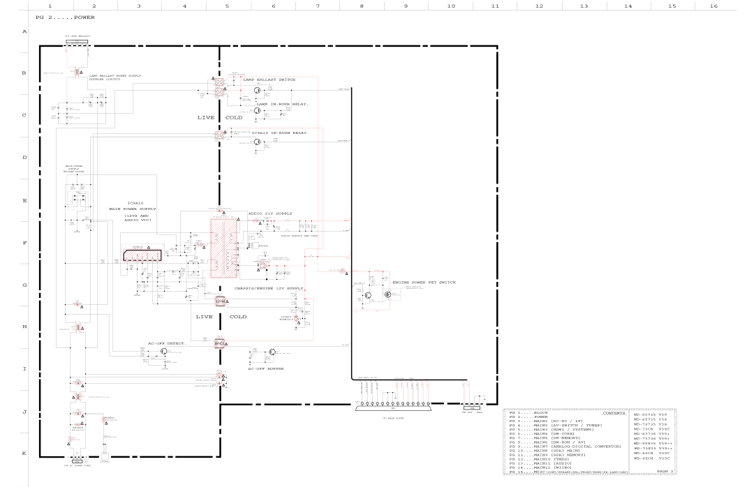 Mitsubishi Electronics WD-65C8, WD-60C8, WD-52527, WD-73C8 specifications 3 4 5 6 7 8 9 10 PG 2.....POWER 