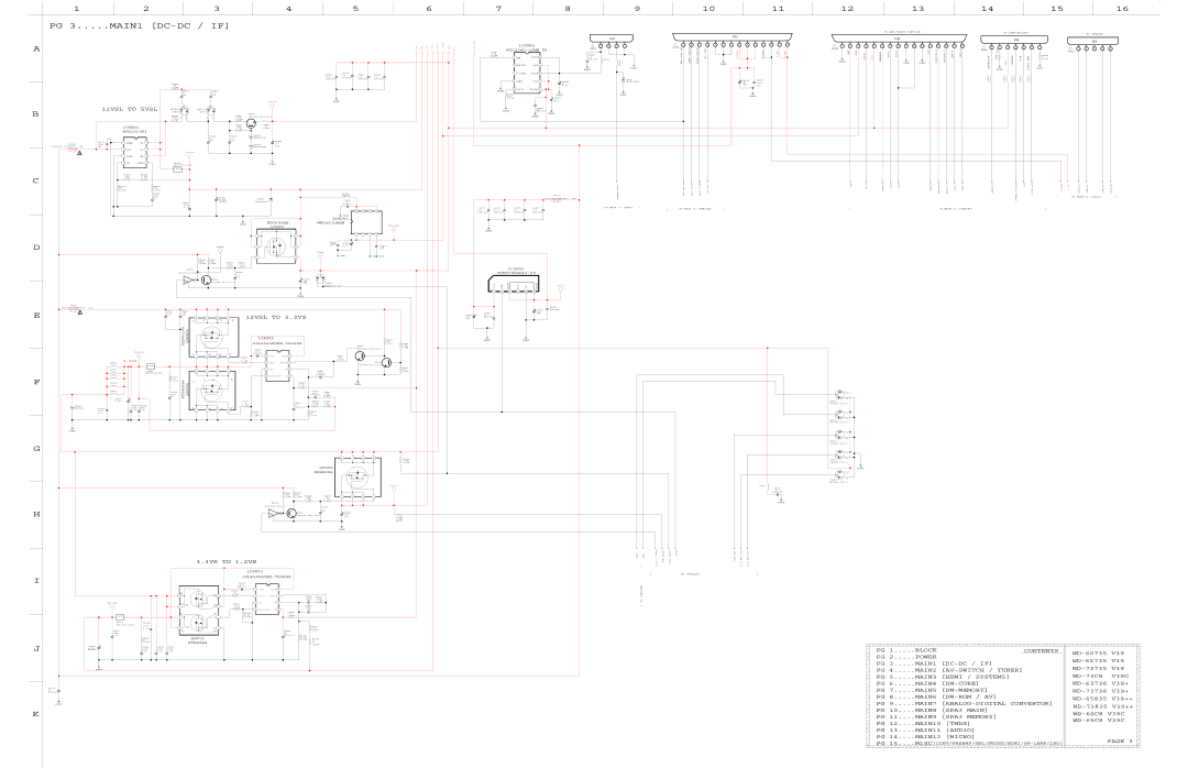 Mitsubishi Electronics WD-73C8, WD-60C8, WD-52527 12VSL to 5VSL, PG 4.....MAIN2 AV-SWITCH / Tuner, PG 7.....MAIN5 DM-MEMORY 