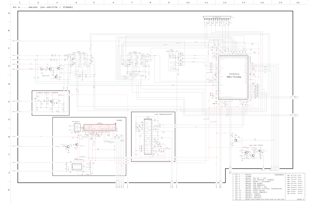 Mitsubishi Electronics WD-60C8, WD-65C8 MM1783BQ, Pdif Audio Output, SIF Demodulator, Tuner, PG 5.....MAIN3 Hdmi / SYSTEM5 