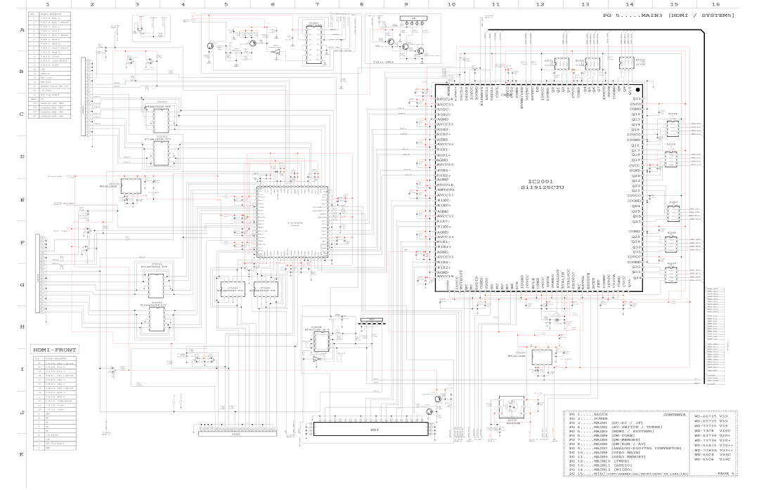 Mitsubishi Electronics WD-52527, WD-60C8, WD-65C8, WD-73C8 specifications IC2001, SiI9125CTU 