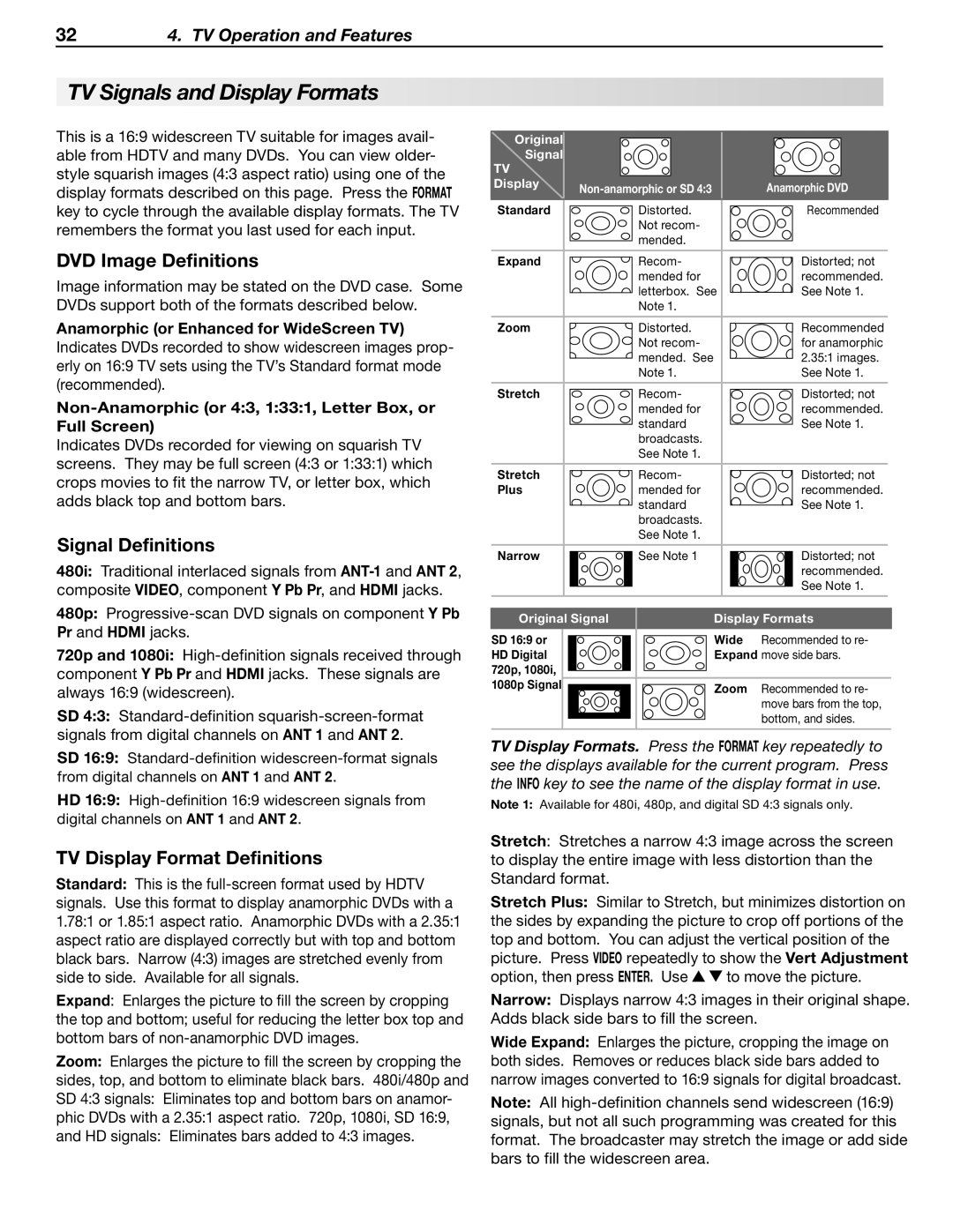 Mitsubishi Electronics WD-60C8 manual TV Signals and Display Formats, DVD Image Definitions, Signal Definitions 