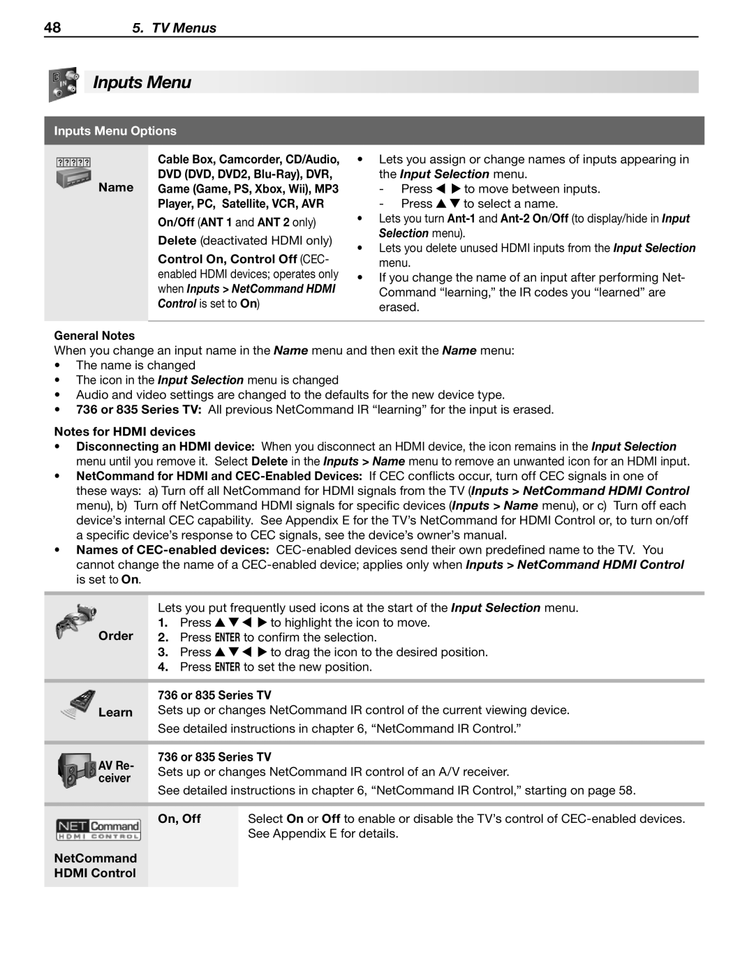 Mitsubishi Electronics WD-60C8 manual Inputs Menu Options, Selection menu, When Inputs NetCommand Hdmi 