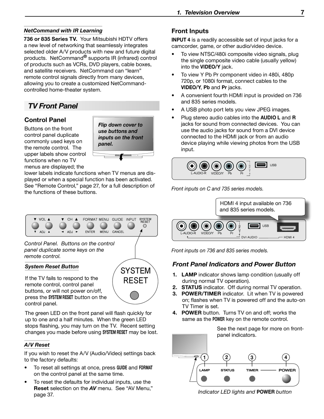 Mitsubishi Electronics WD-60C8 manual TV Front Panel, Control Panel, Front Inputs 