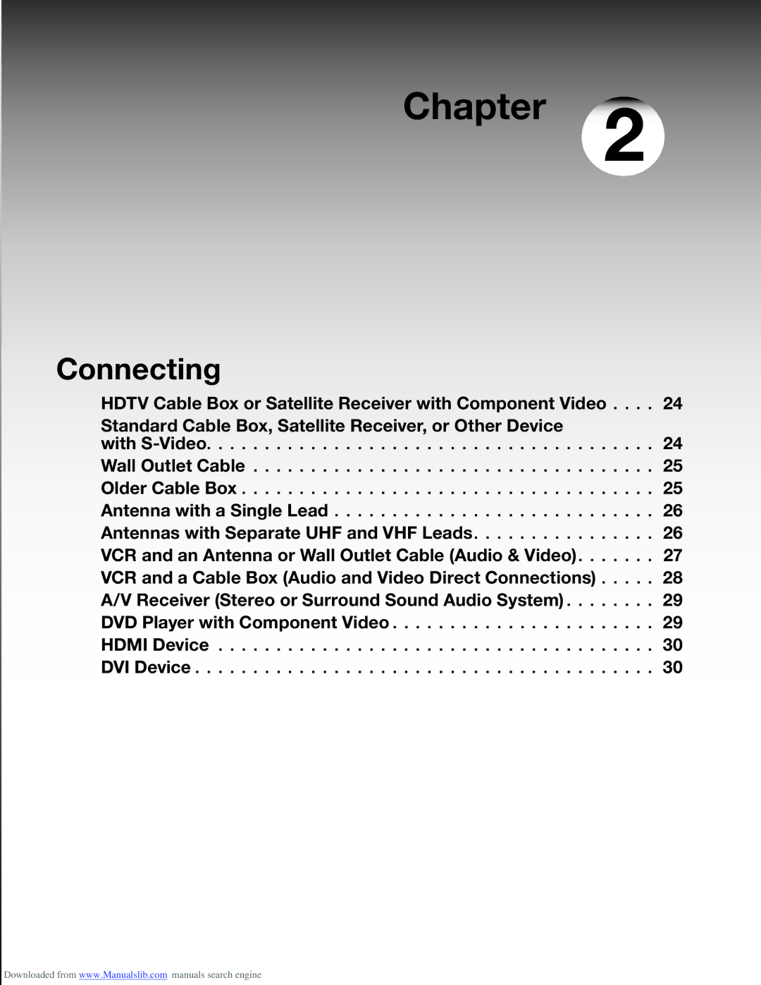 Mitsubishi Electronics WD-62526 manual Connecting 