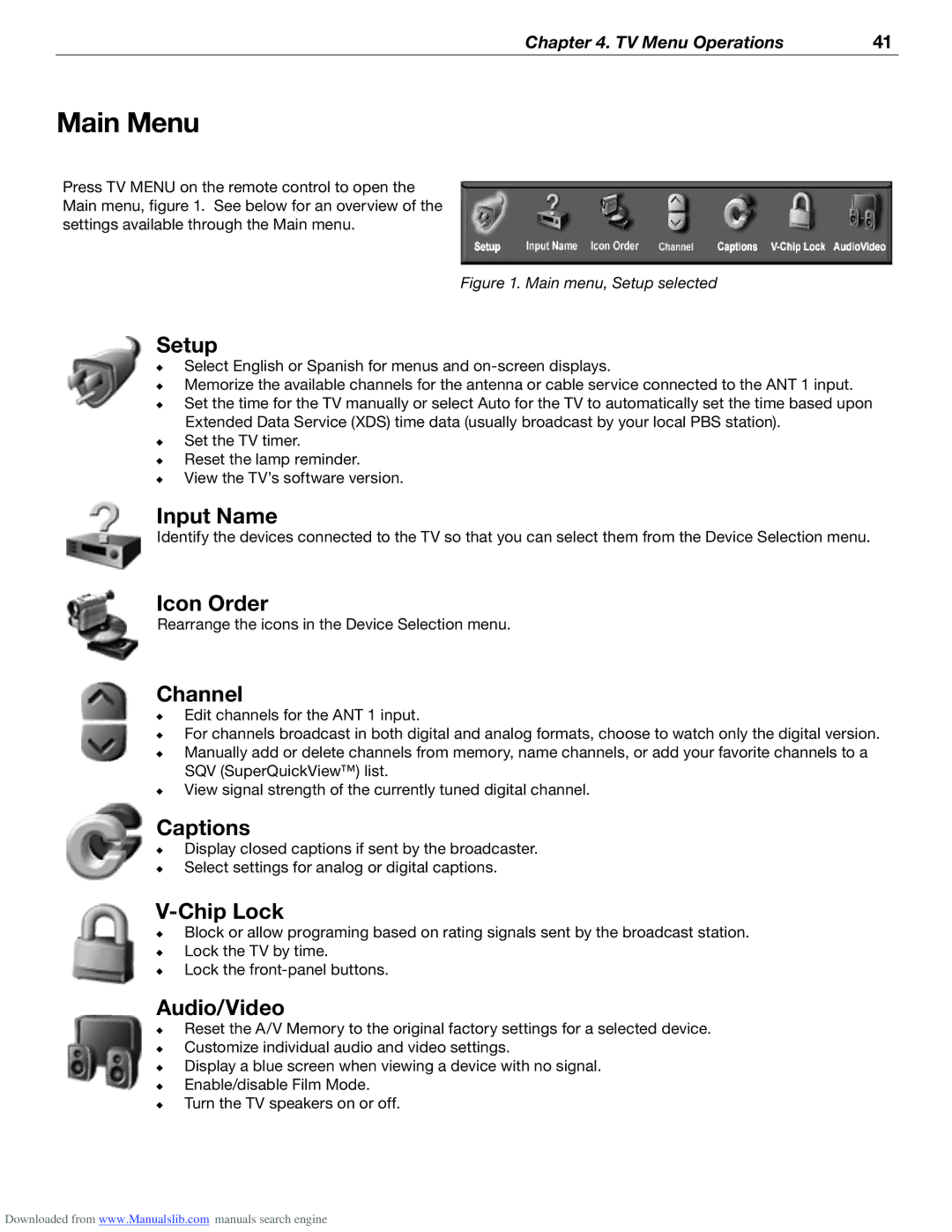 Mitsubishi Electronics WD-62526 manual Main Menu 