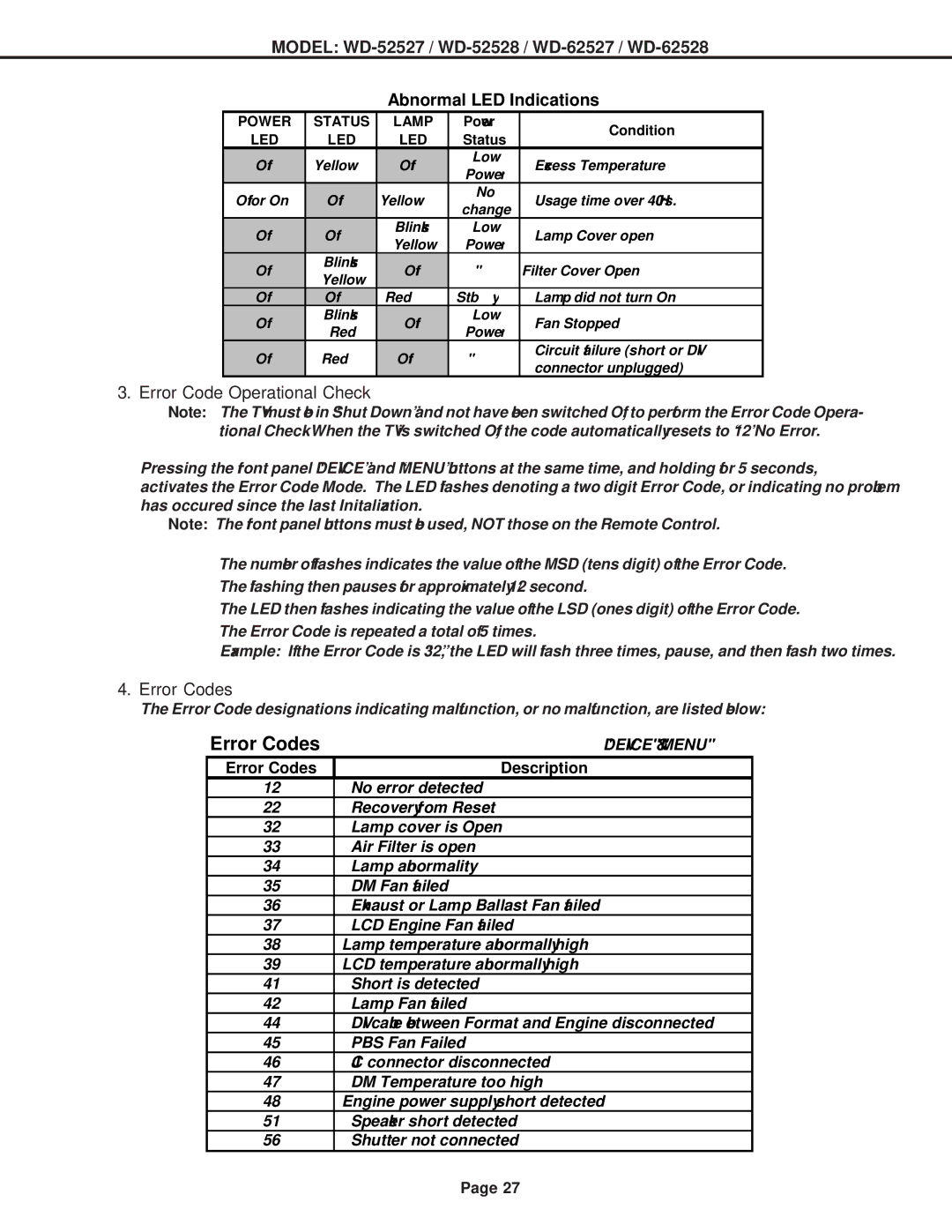 Mitsubishi Electronics WD-62527, WD-62528, WD-52528 specifications Error Codes 