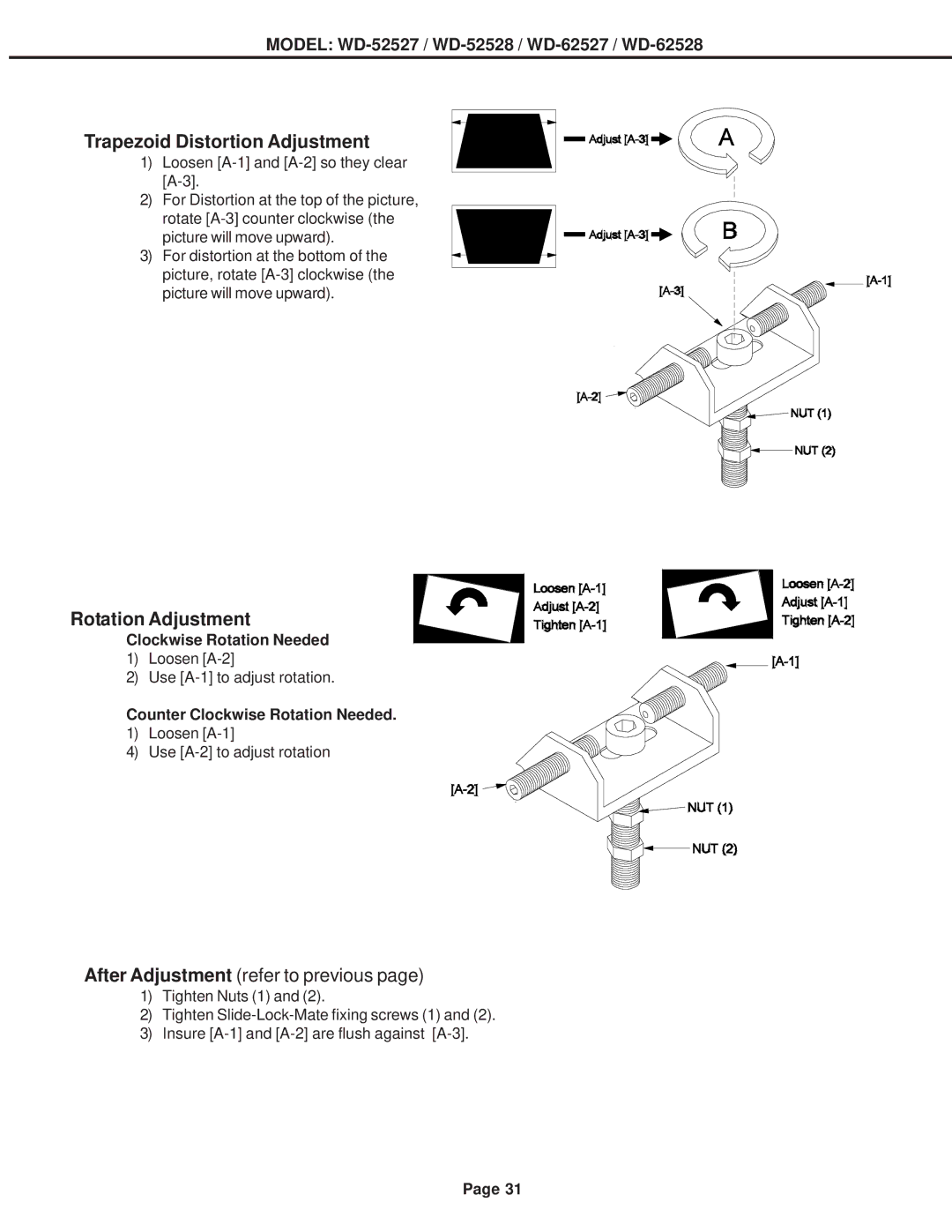 Mitsubishi Electronics WD-62528, WD-62527 Trapezoid Distortion Adjustment, Rotation Adjustment, Clockwise Rotation Needed 