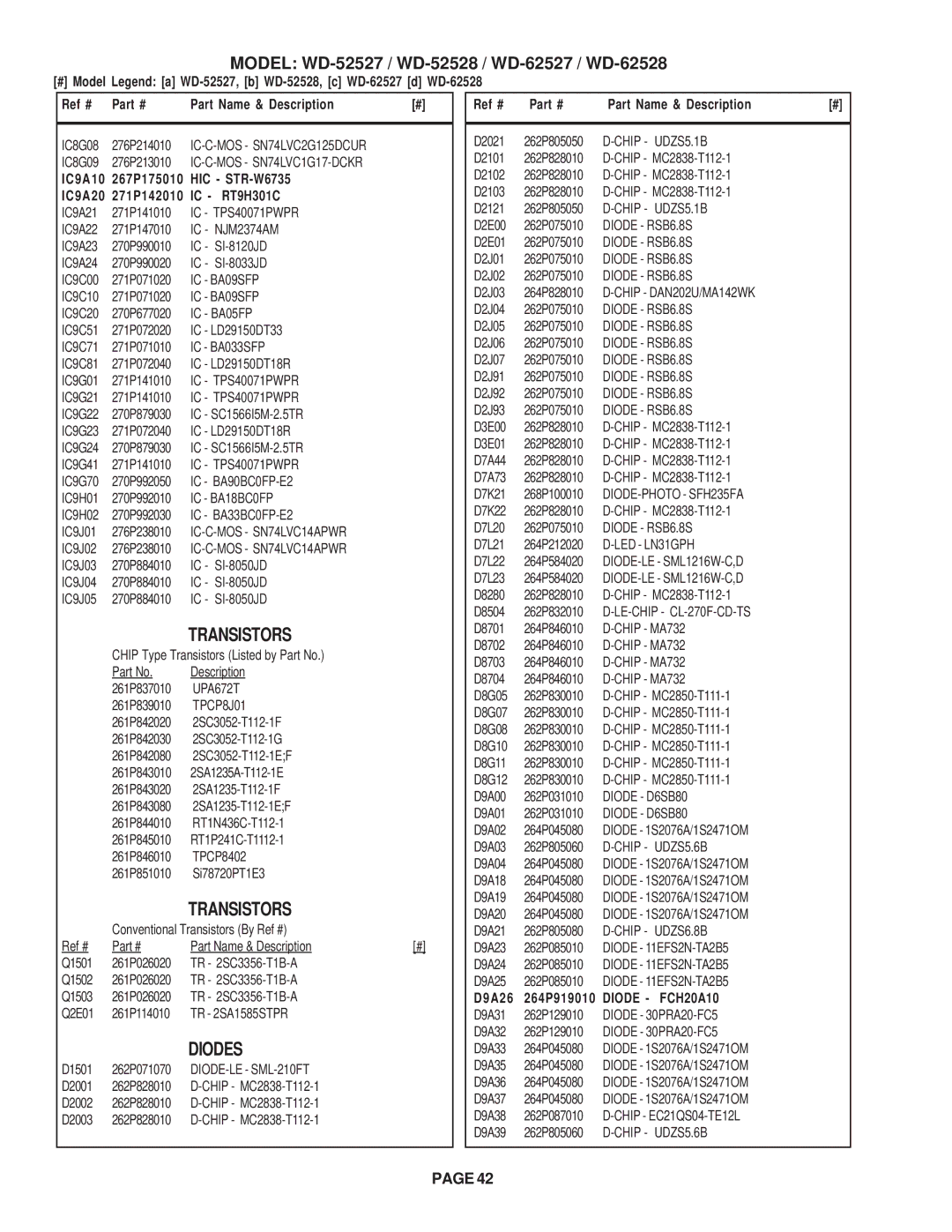 Mitsubishi Electronics WD-62527, WD-62528, WD-52528 specifications Transistors, Diodes 