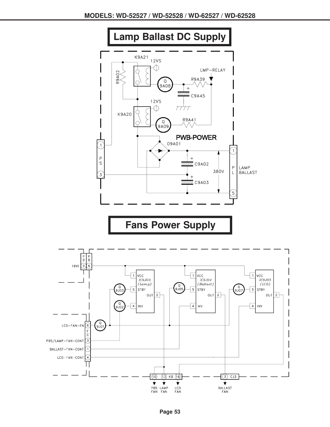 Mitsubishi Electronics WD-52528, WD-62527, WD-62528 specifications Lamp Ballast DC Supply Fans Power Supply 