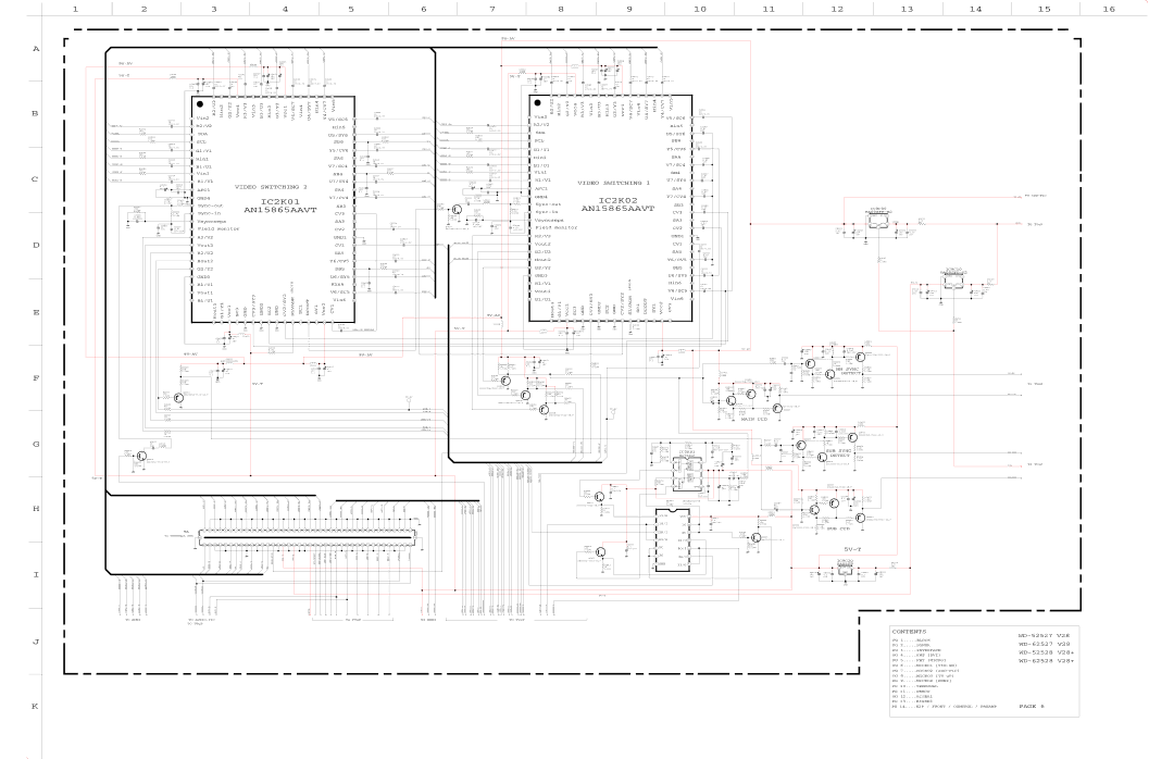 Mitsubishi Electronics WD-52528, WD-62527, WD-62528 specifications Video Switching, A05FP 