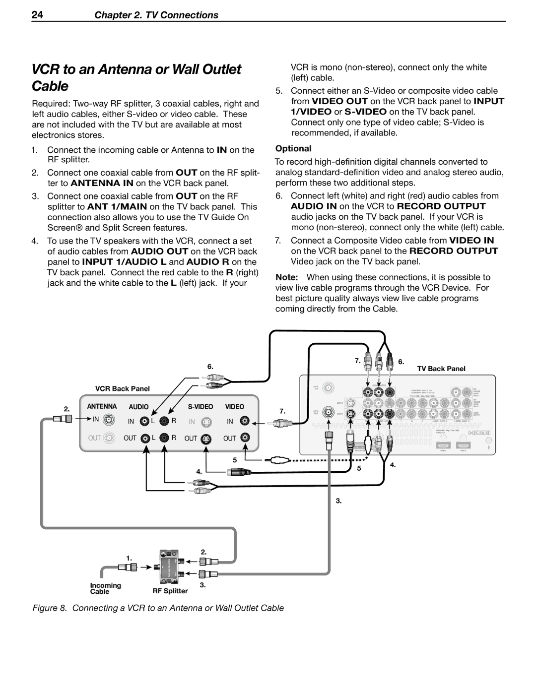 Mitsubishi Electronics WD-62530 manual VCR to an Antenna or Wall Outlet Cable, Optional 