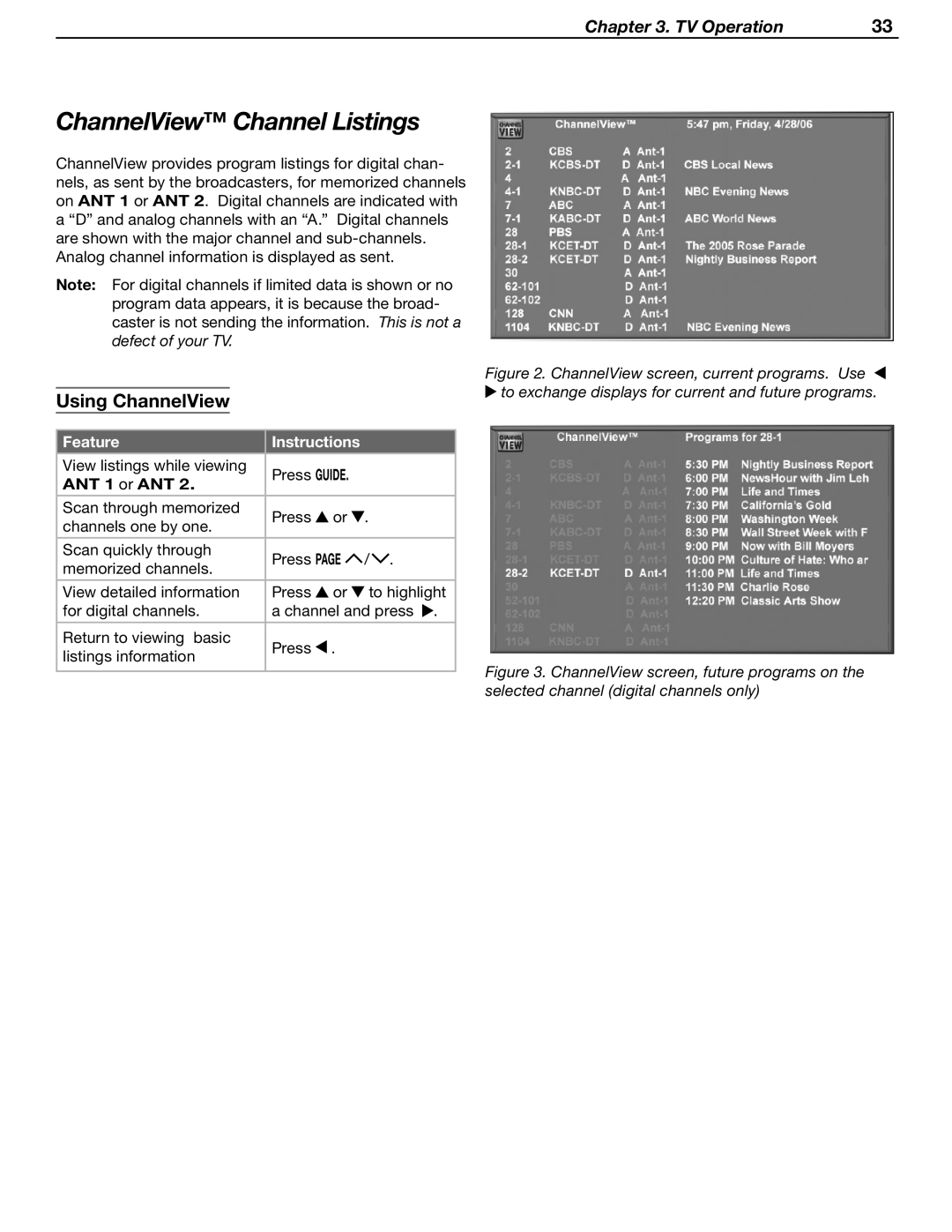 Mitsubishi Electronics WD-62530 manual ChannelView Channel Listings, Using ChannelView, Feature Instructions, ANT 1 or ANT 