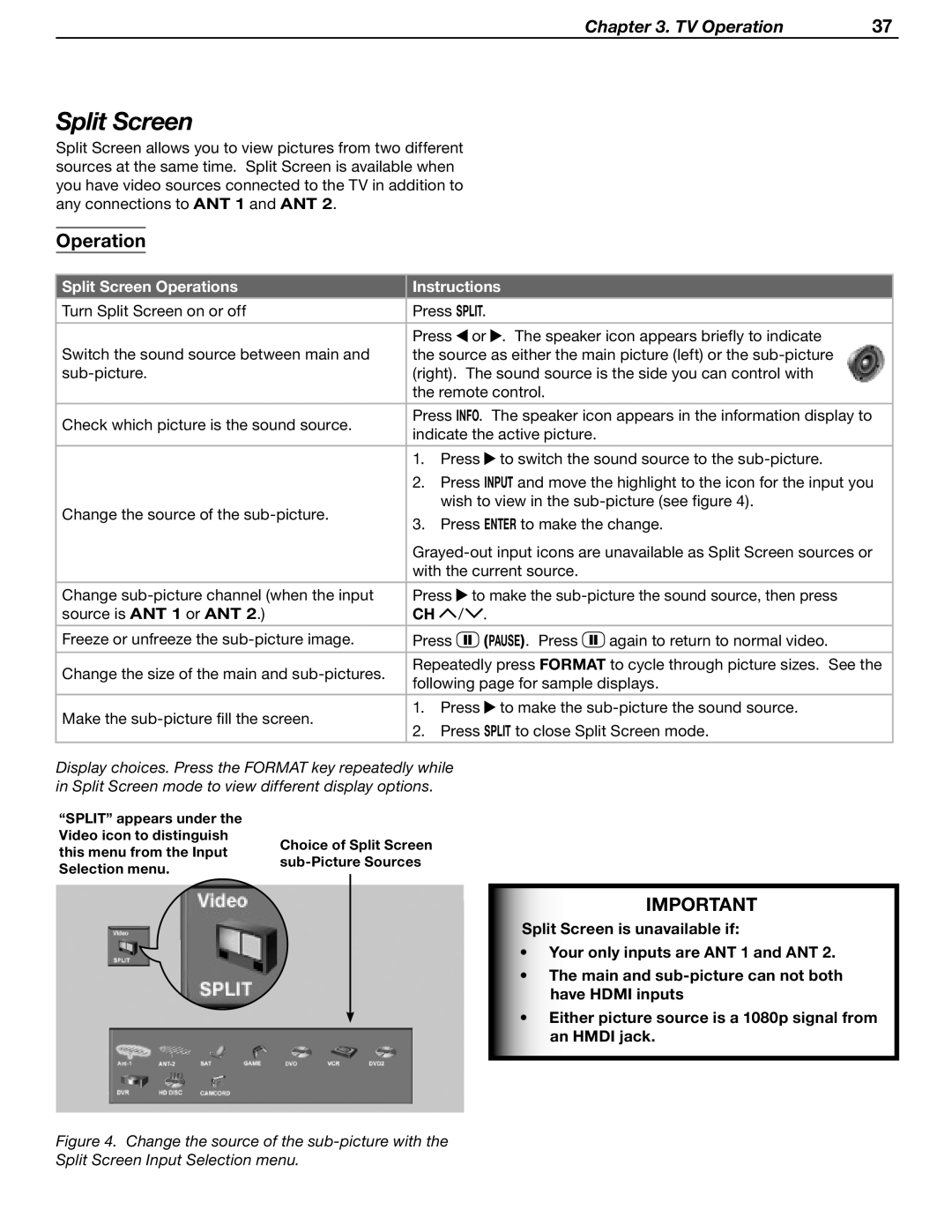 Mitsubishi Electronics WD-62530 manual Split Screen Operations Instructions, PAUSE. Press 