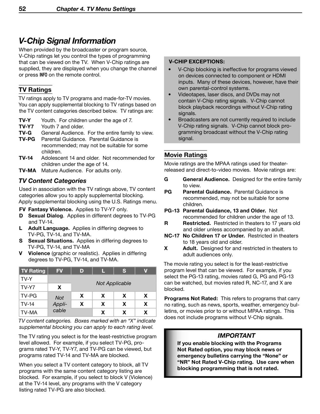 Mitsubishi Electronics WD-62530 manual Chip Signal Information, TV Ratings, TV Content Categories 