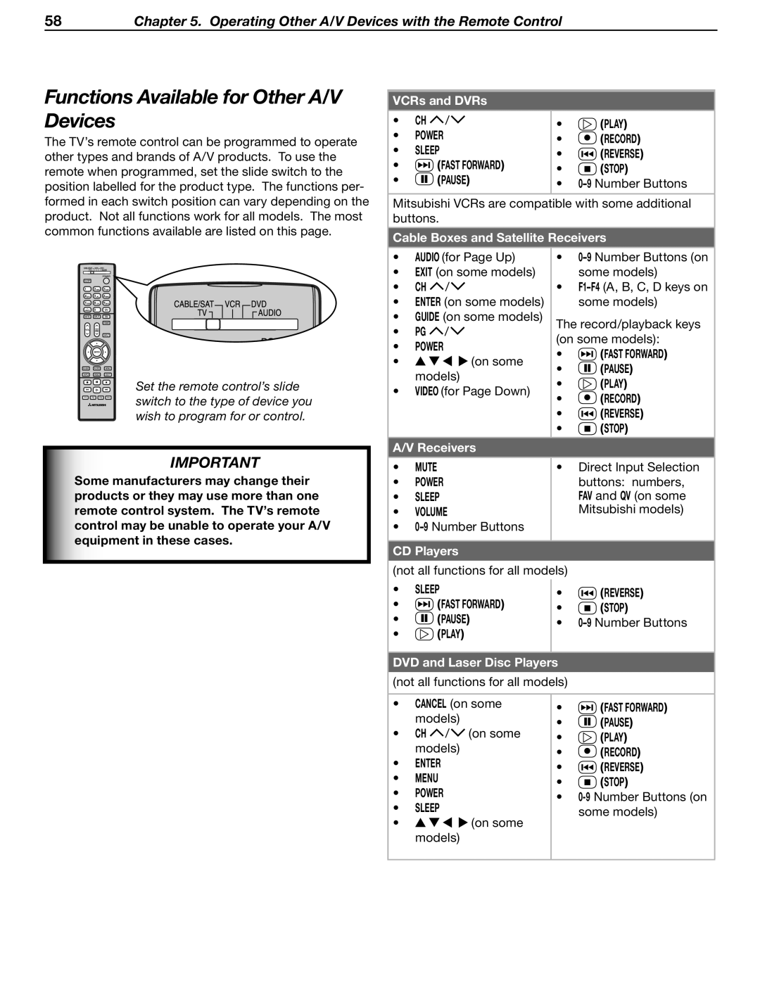 Mitsubishi Electronics WD-62530 manual Functions Available for Other A/V Devices 