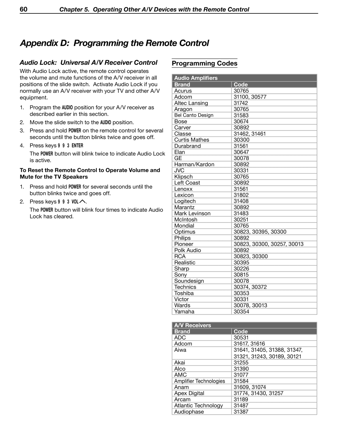 Mitsubishi Electronics WD-62530 manual Appendix D Programming the Remote Control, Audio Lock Universal A/V Receiver Control 