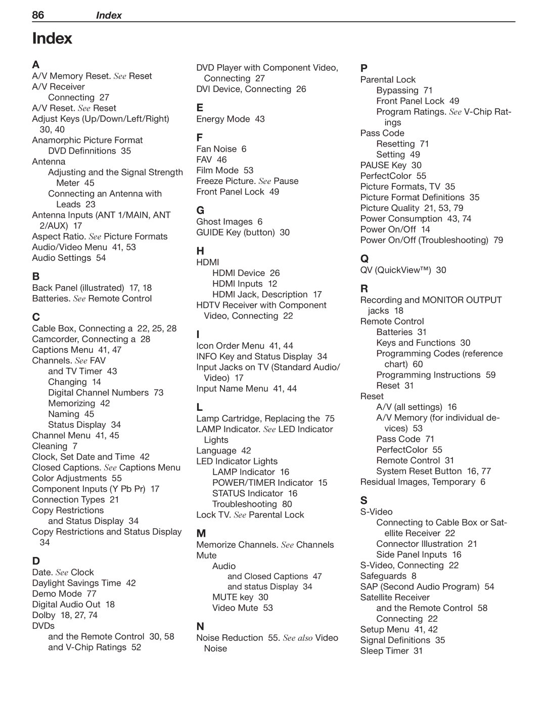 Mitsubishi Electronics WD-62530 manual Index 