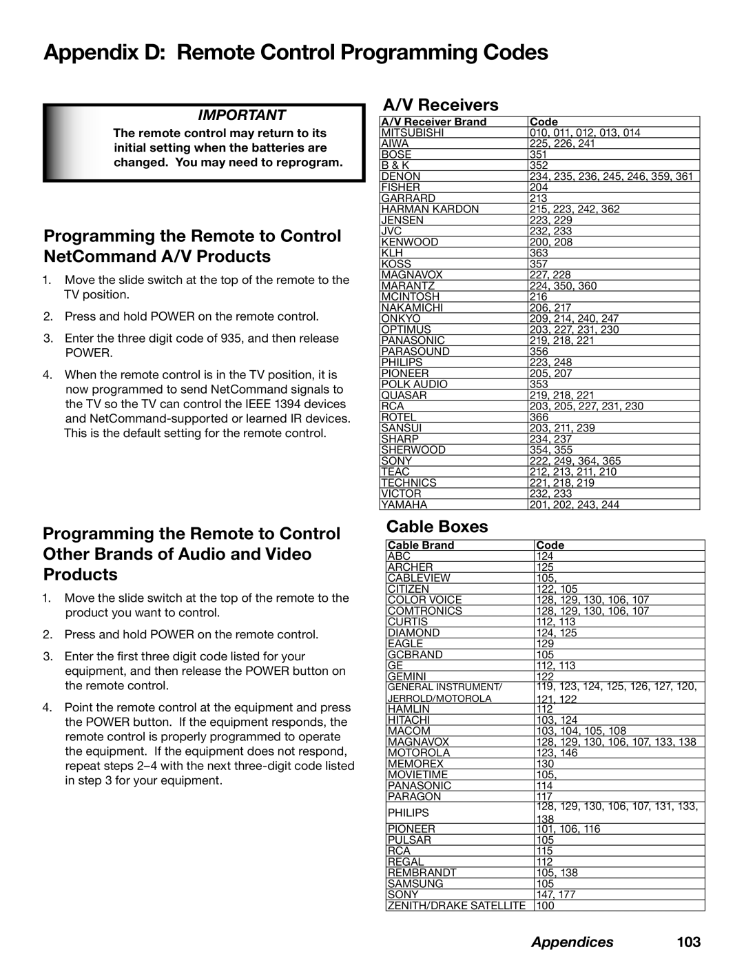 Mitsubishi Electronics WD-62827 manual Appendix D Remote Control Programming Codes, Receivers, Cable Boxes 