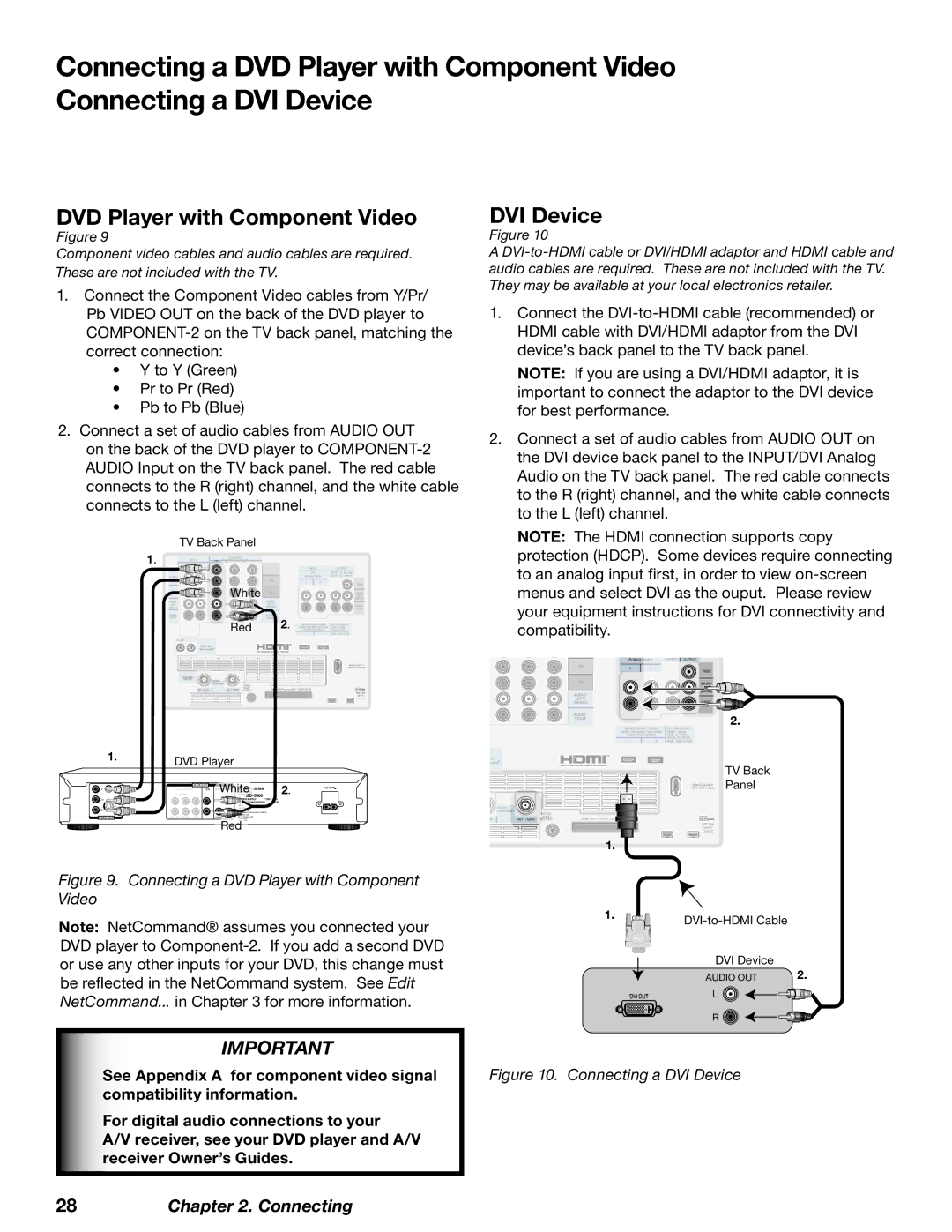 Mitsubishi Electronics WD-62827 DVD Player with Component Video, DVI Device, See Appendix a for component video signal 