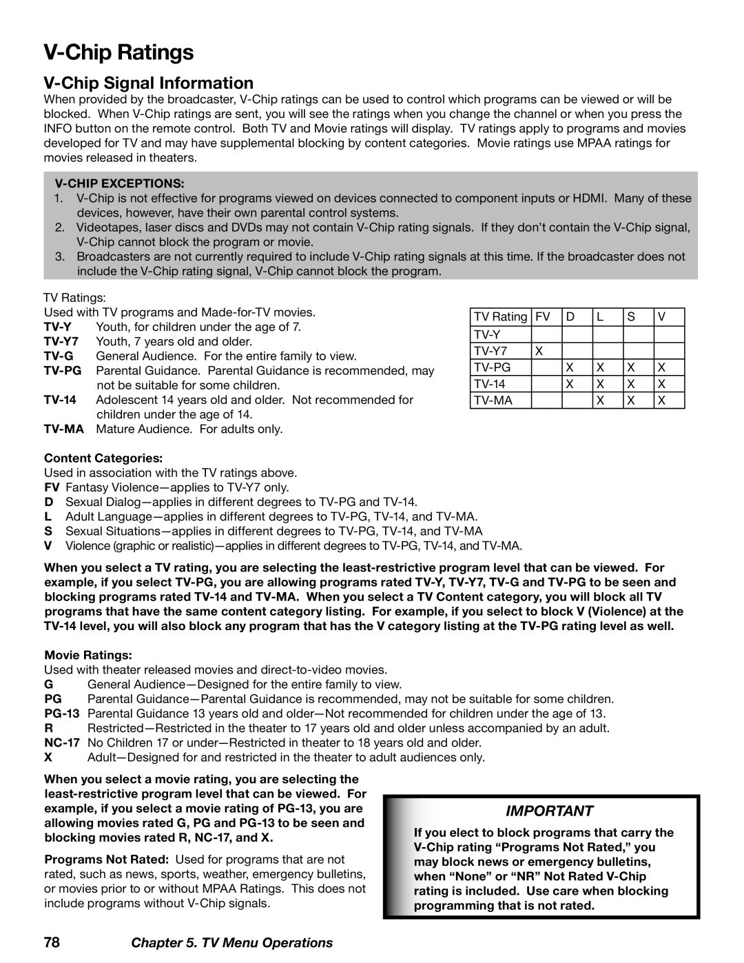 Mitsubishi Electronics WD-62827 manual Chip Ratings, Chip Signal Information, Content Categories 