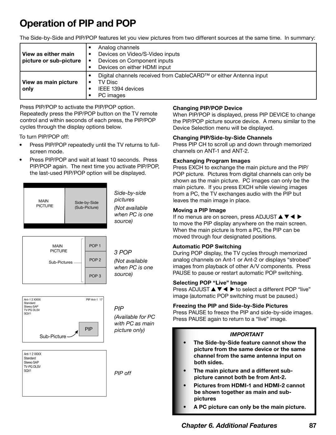 Mitsubishi Electronics WD-62827 manual Operation of PIP and POP 