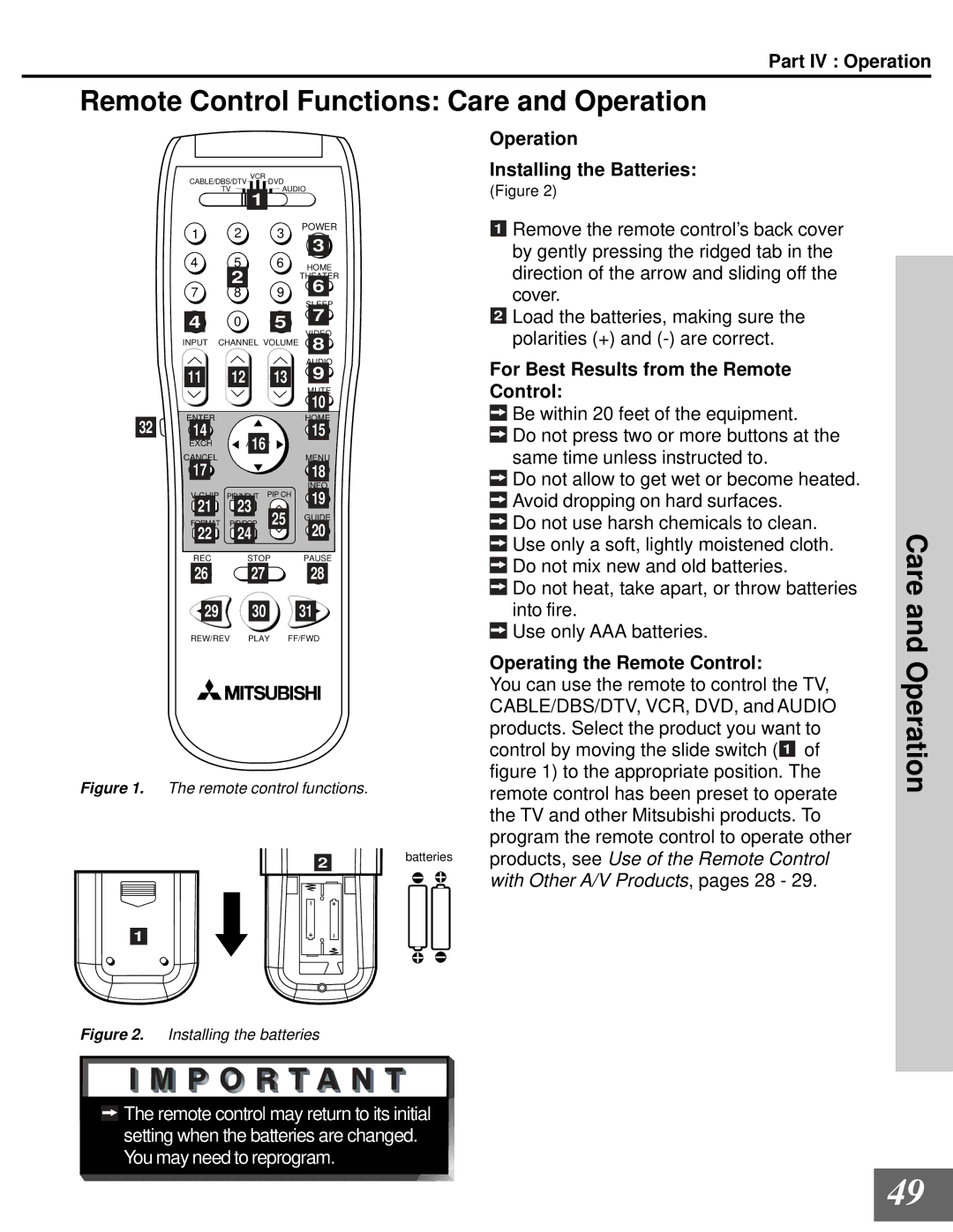 Mitsubishi Electronics WD-65000 manual Remote Control Functions Care and Operation 