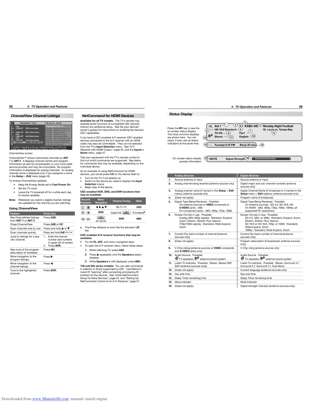 Mitsubishi Electronics WD-60735, WD-65835, WD-65736 ChannelView Channel Listings, Status Display, Using ChannelView, Ant 