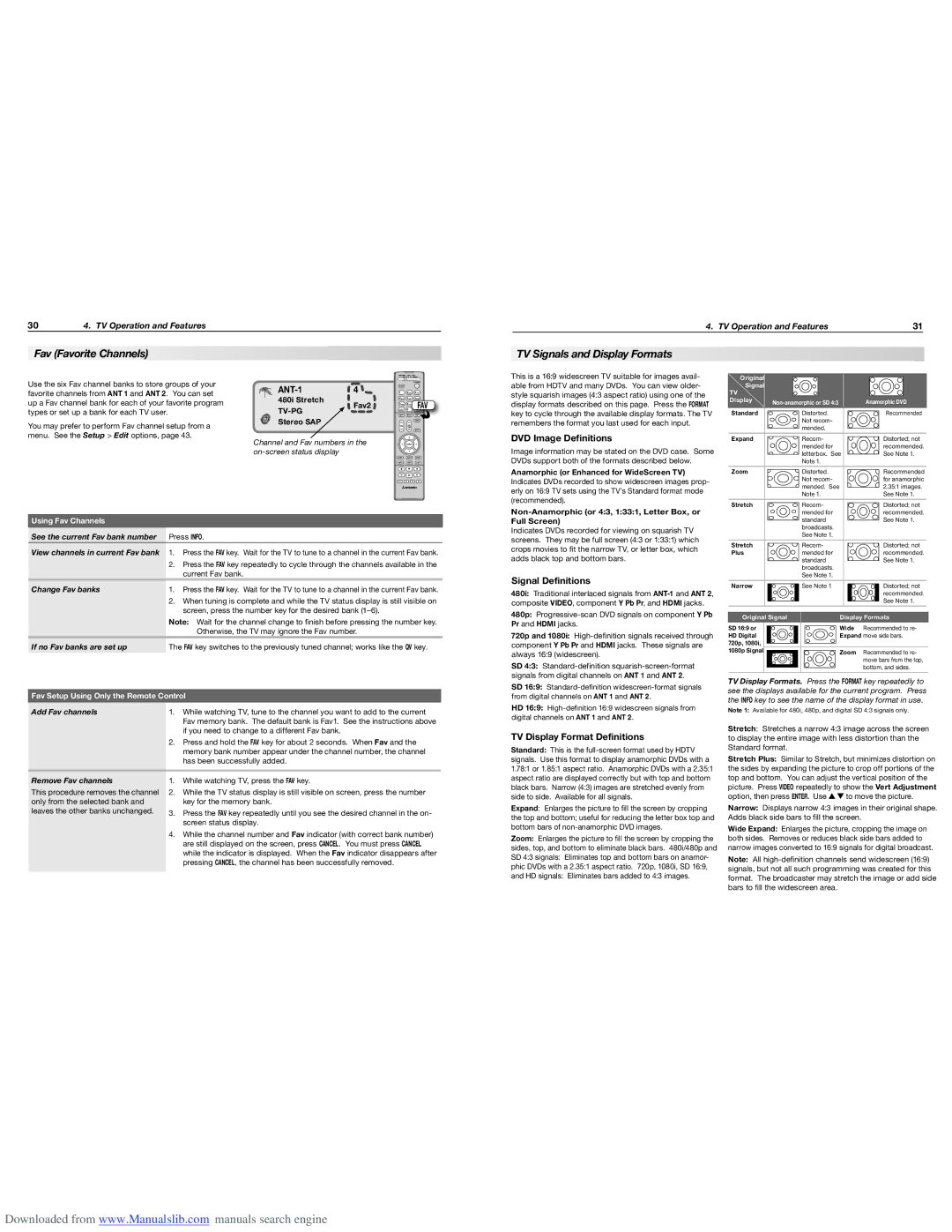 Mitsubishi Electronics WD-65736, WD-65835 Fav Favorite Channels, TV Signals and Display Formats, DVD Image Definitions 