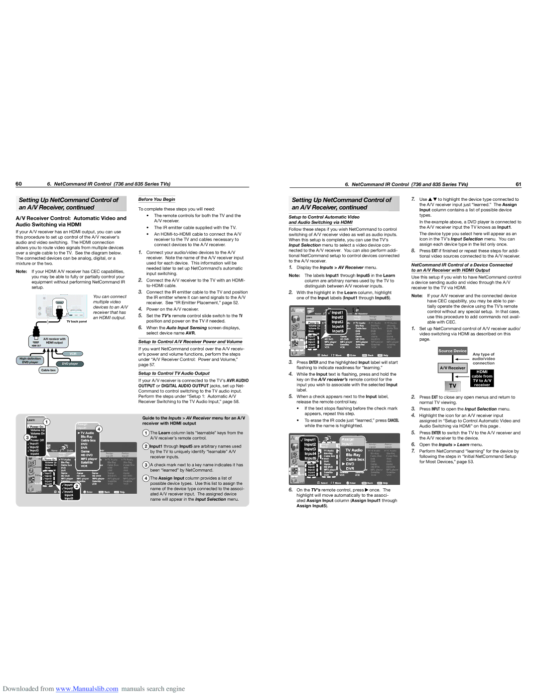 Mitsubishi Electronics WD-65735, WD-65835, WD-60735 Setup to Control TV Audio Output, Display the Inputs AV Receiver menu 