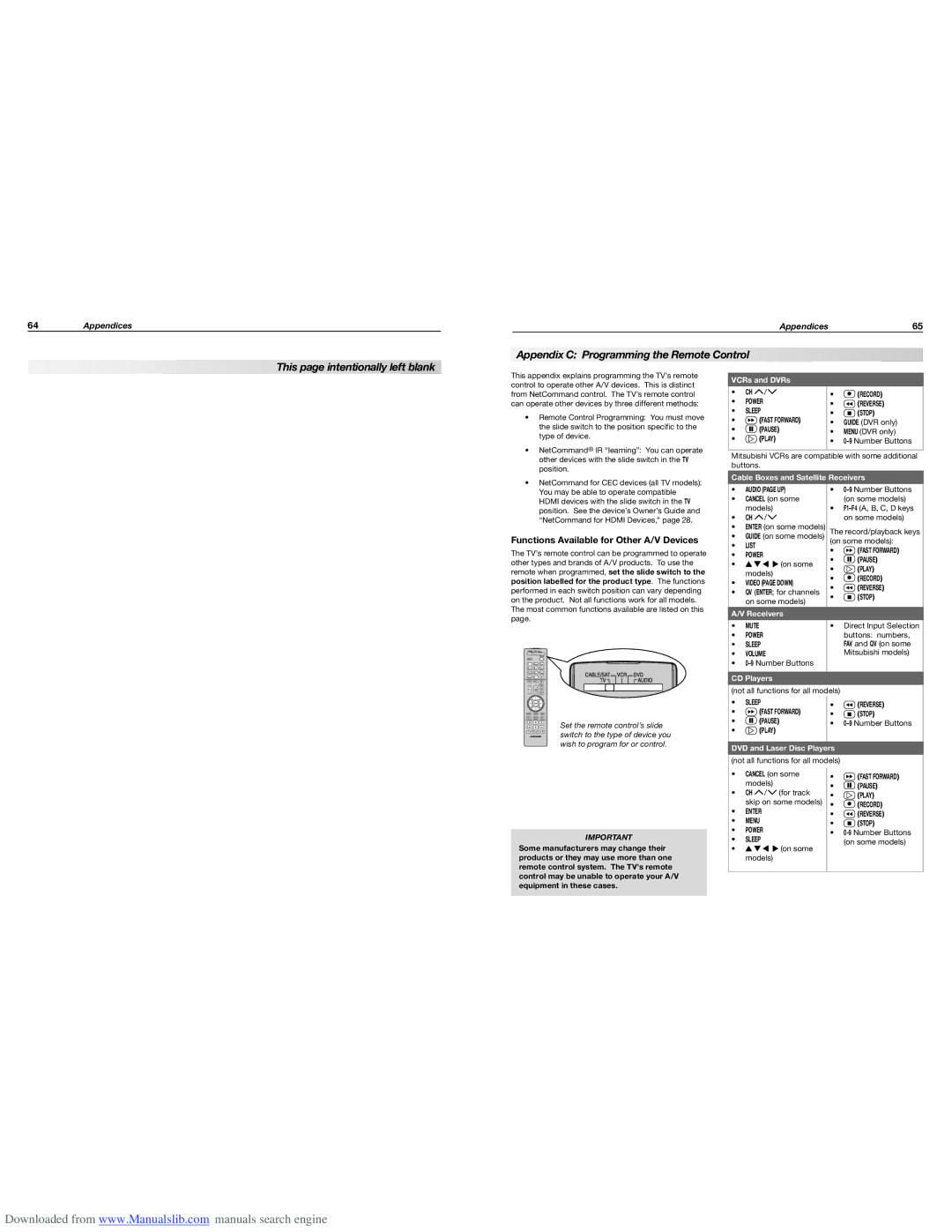 Mitsubishi Electronics WD-73835 manual Appendix C Programming the Remote Control, Functions Available for Other A/V Devices 