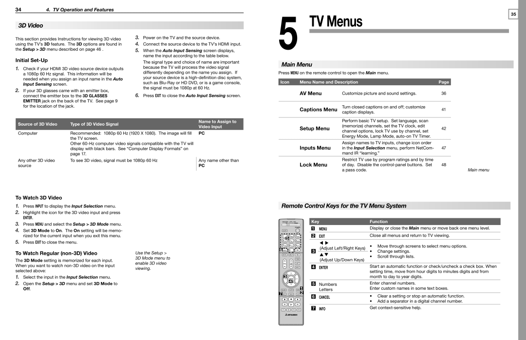 Mitsubishi Electronics WD-65736, WD-65835, WD-60735, WD-73C8 3D Video, Main Menu, Remote Control Keys for the TV Menu System 