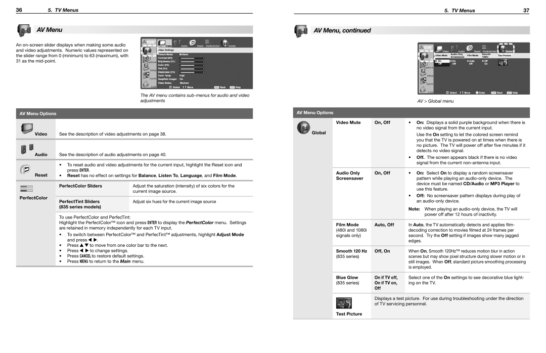 Mitsubishi Electronics WD-65735, WD-65835, WD-60735, WD-65736, WD-73C8 manual AV Menu Options, Video Mute On, Off, Global 