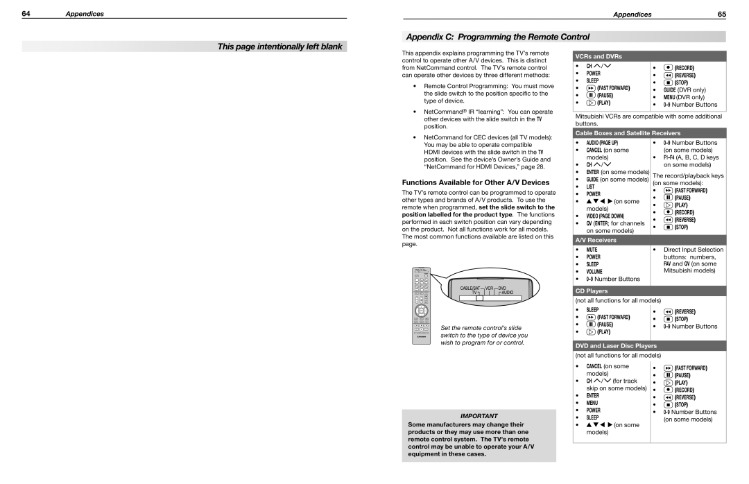 Mitsubishi Electronics WD-60735 manual Appendix C Programming the Remote Control, Functions Available for Other A/V Devices 